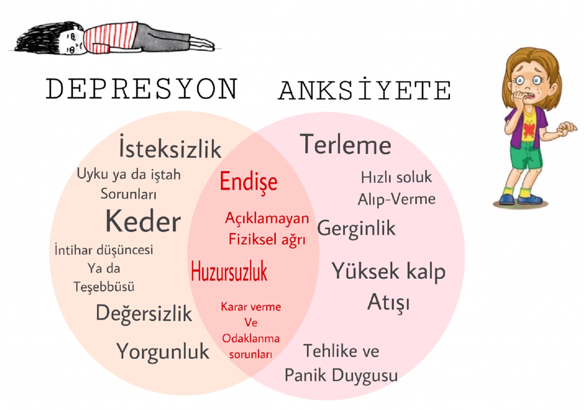 Anksiyete ve Sosyal Hayat: Nasıl Daha Rahat Olabiliriz?